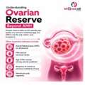 Understanding Ovarian Reserve | Best Gynecologist In Bhubaneswar | Dr. Shibani Devi.