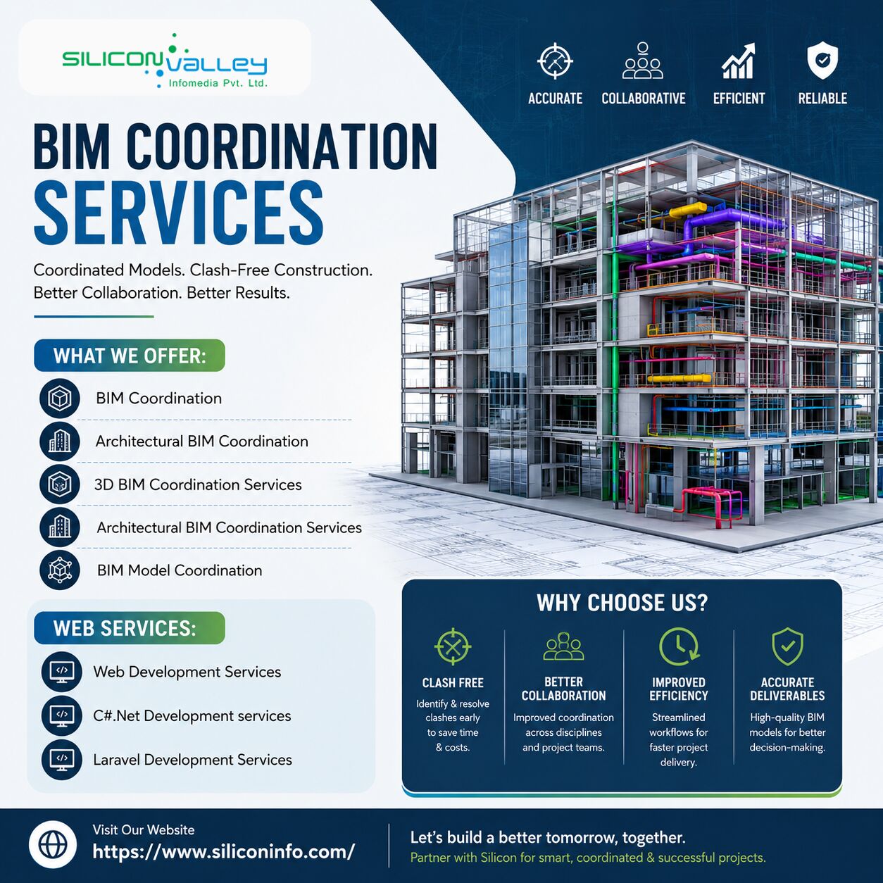 Chicago, Construction, How BIM Coordination Services Are Shaping AEC Projects In The Chicago