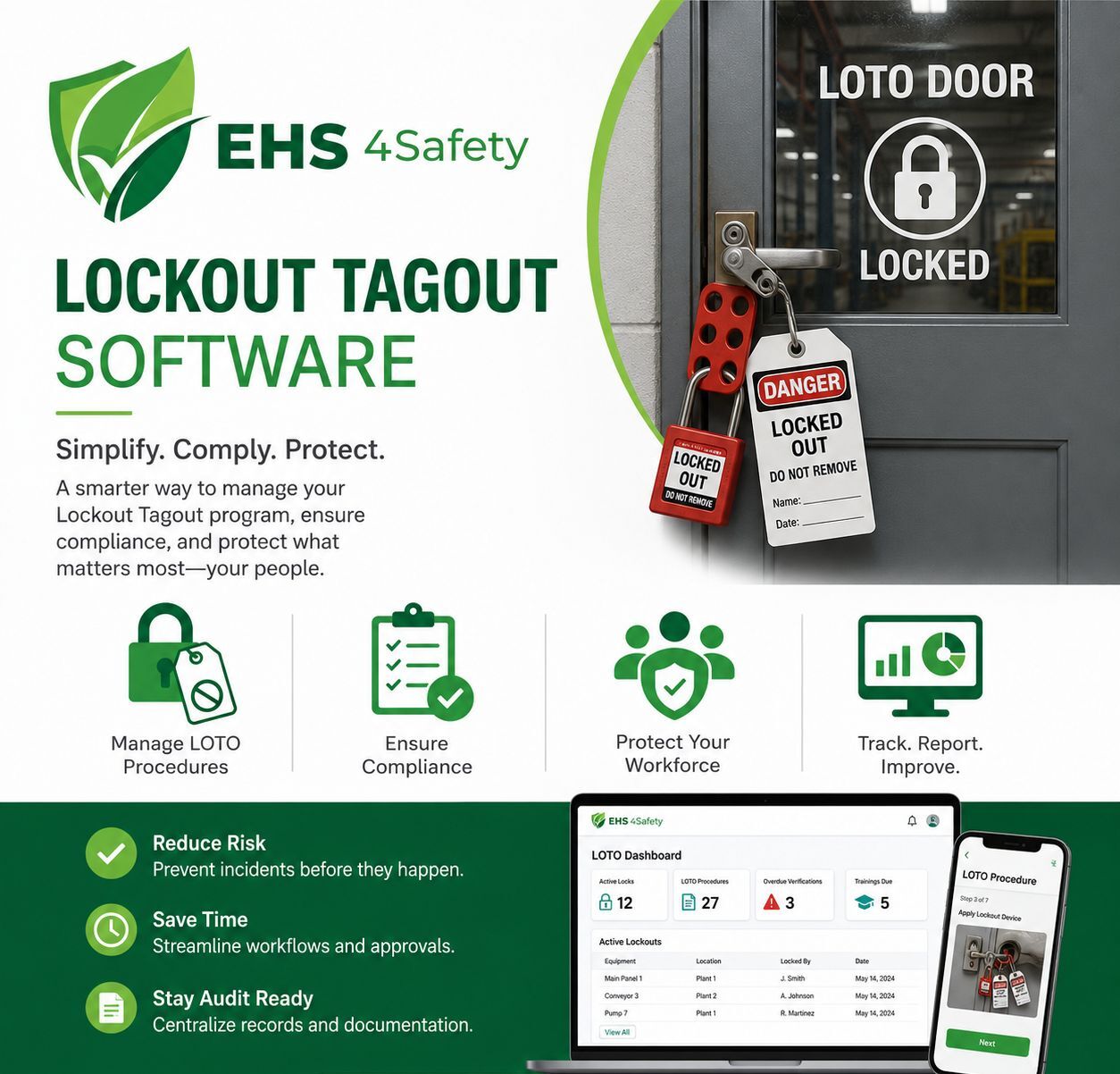 Hyderabad, Software, Lockout Tagout Software