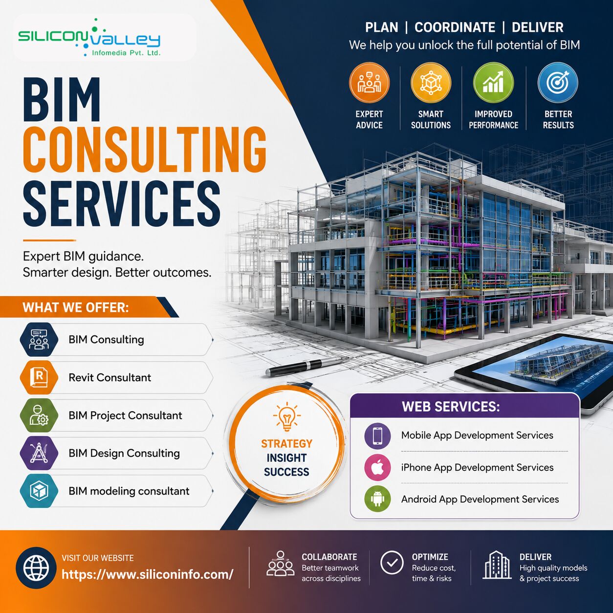 New York, Construction, The Role Of BIM Consulting Services In The USA AEC Projects