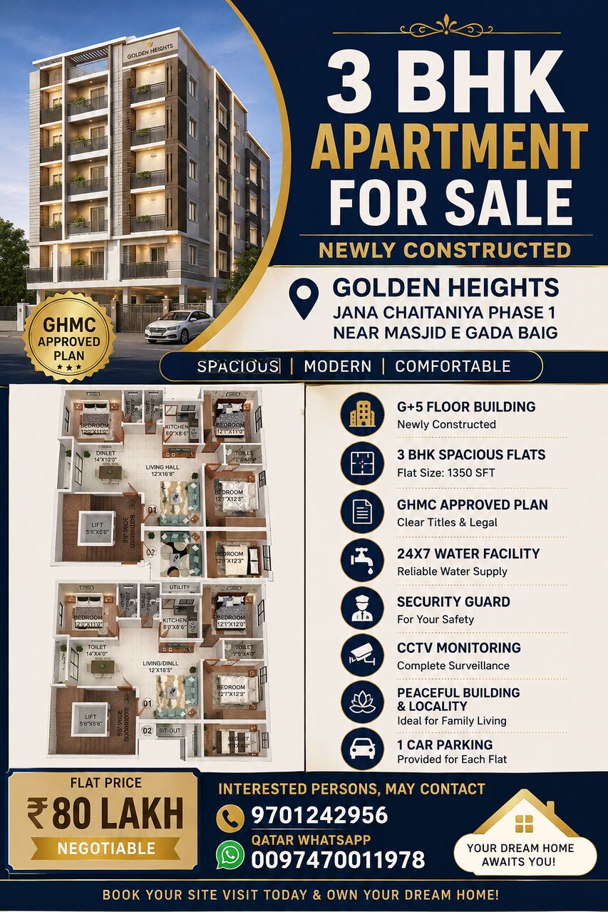 Hyderabad, Apartments, Flats, Houses & Villas, INR 8000000/month,  3 BR,  1350 Sq. Meter,  New Constructed Modern 3BHK Flat For Sale 1350 Sft
