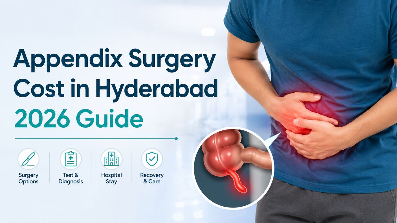 Hyderabad, Health, Appendix Surgery Cost In Hyderabad: Quick Guide