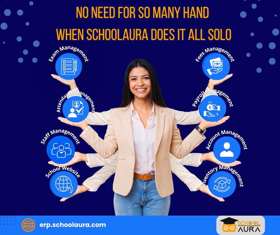 New Delhi, Business, All In One School Management Software With Mobile App For Smart Schools