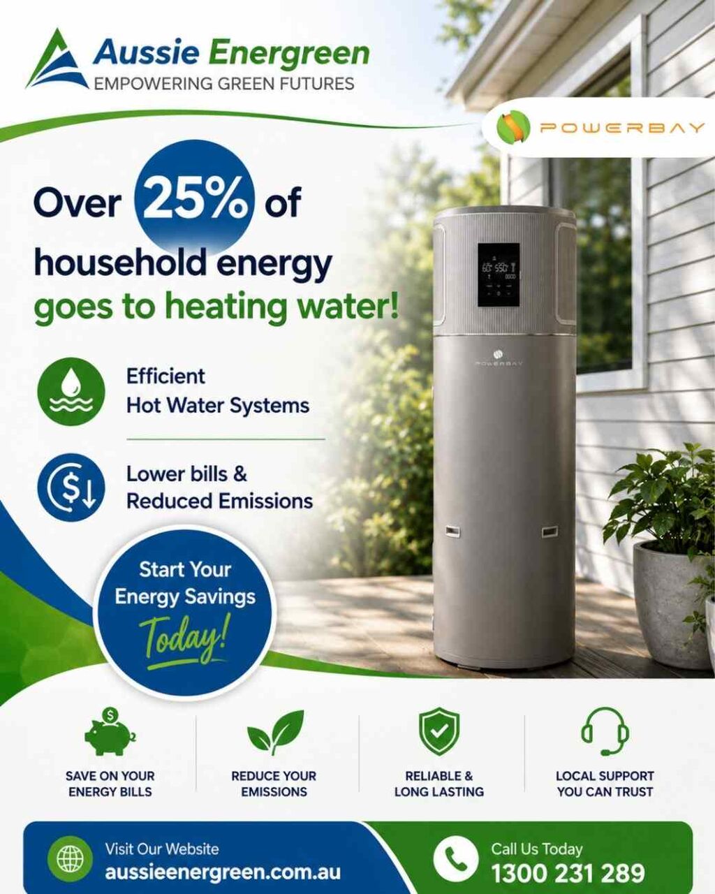 Sydney, Electronics, AUD 4999,  Upgrade To An Energy-Efficient Hot Water System & Save On Energy Bills! 💧🌱