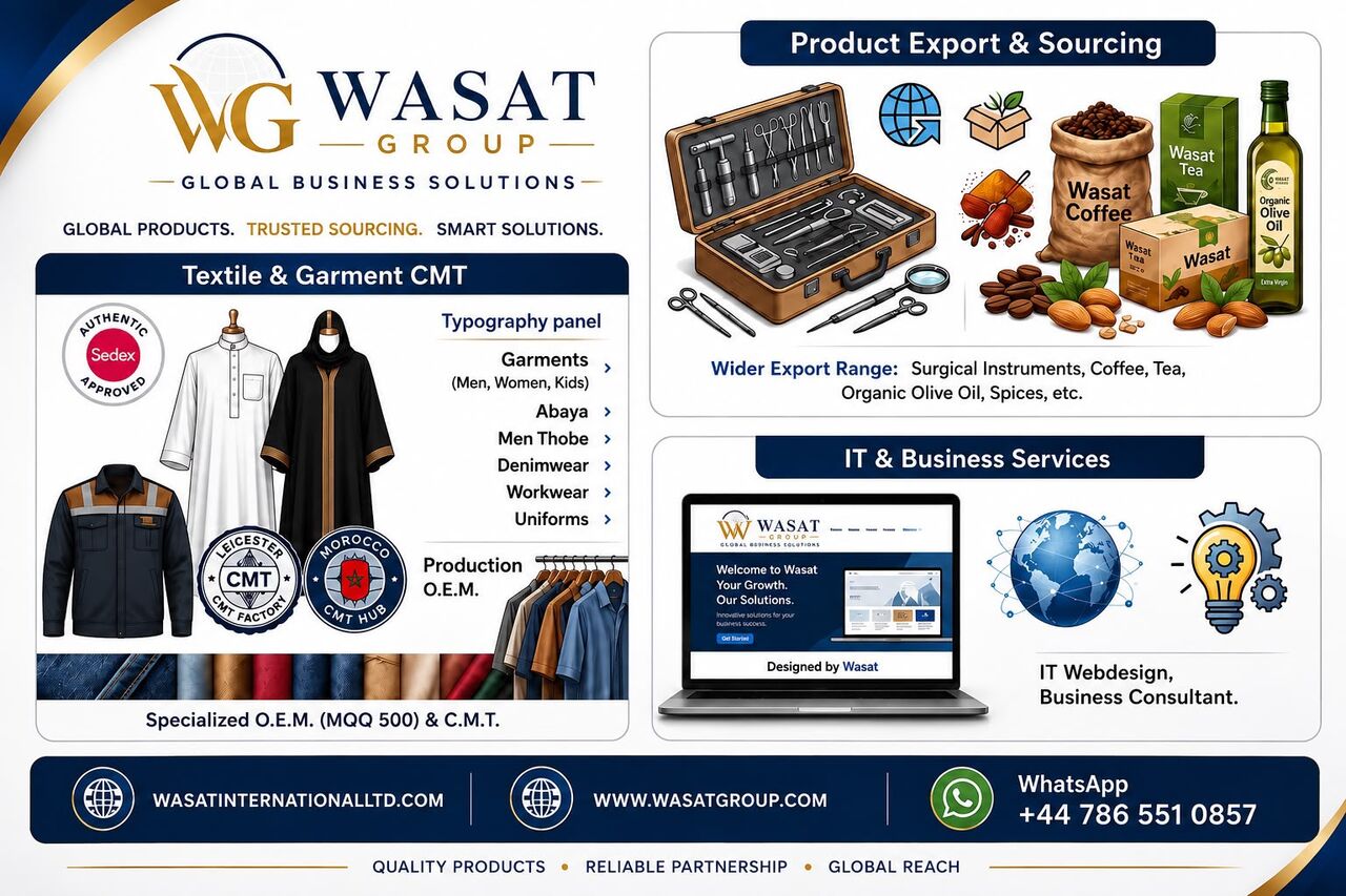 Brunei, Business Partners, Looking For Importer, Wholesaler, Retailer, Partner & Agent