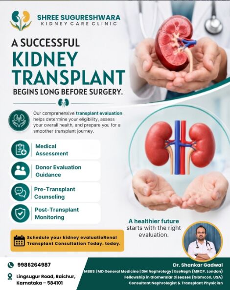 Mumbai, Health, Best Kidney Clinic In Raichur &ndash; Expert Nephrology Consultation