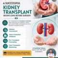 Best Kidney Clinic In Raichur &ndash; Expert Nephrology Consultation