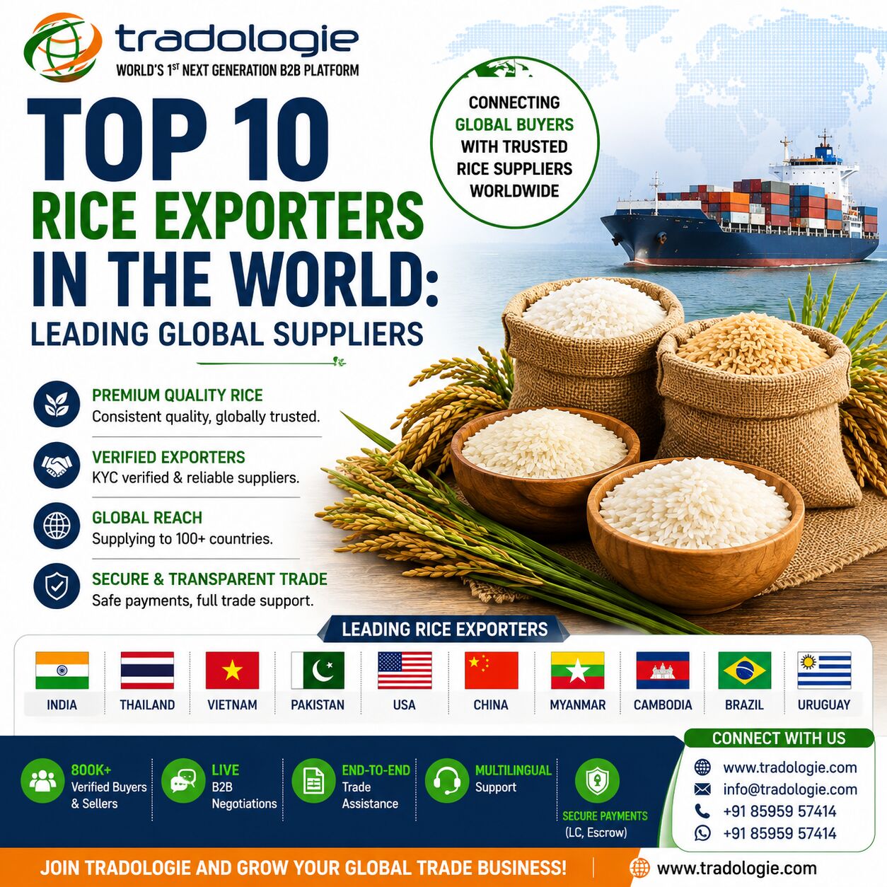 Lucknow, Food, INR 25,  Top 10 Rice Exporters In The World: Leading Global Suppliers