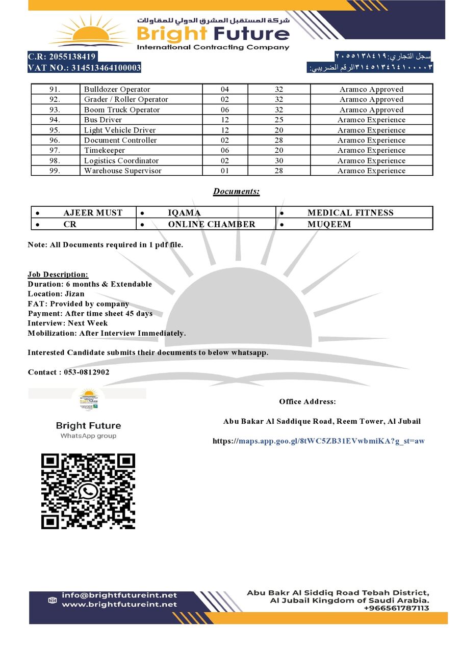 Jubail, Jobs, Urgent Manpower Required
