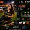 FairplayGame: Explore A Smarter Digital Game Experience