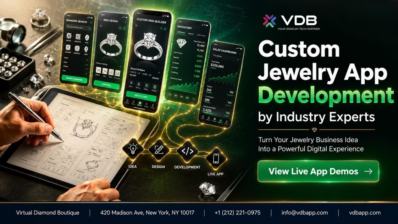 New York, Software Development, Premium Jewelry App Development, Backed By Industry Experience