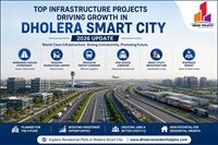 Mumbai, Residential Plots, 390 Sq. Yard,  Sidhi 857 Plots In Dholera - TP-4/B2, Bhangadh Village