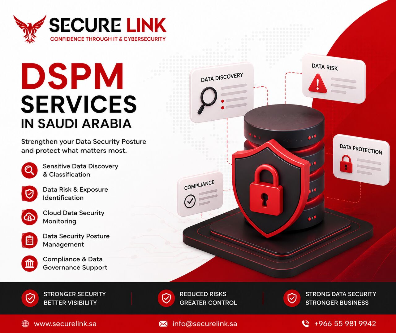 Riyadh, Business, Data Security Posture Management (DSPM) Services Saudi Arabia