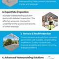 Waterproofing Service In Zirakpur