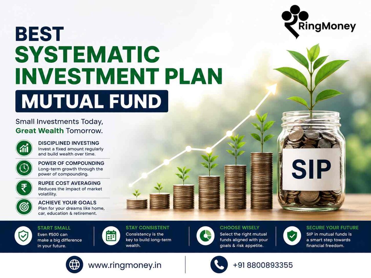 Faridabad, Accounting, Best Systematic Investment Plan Mutual Fund For Long-Term Investment | Ring Money