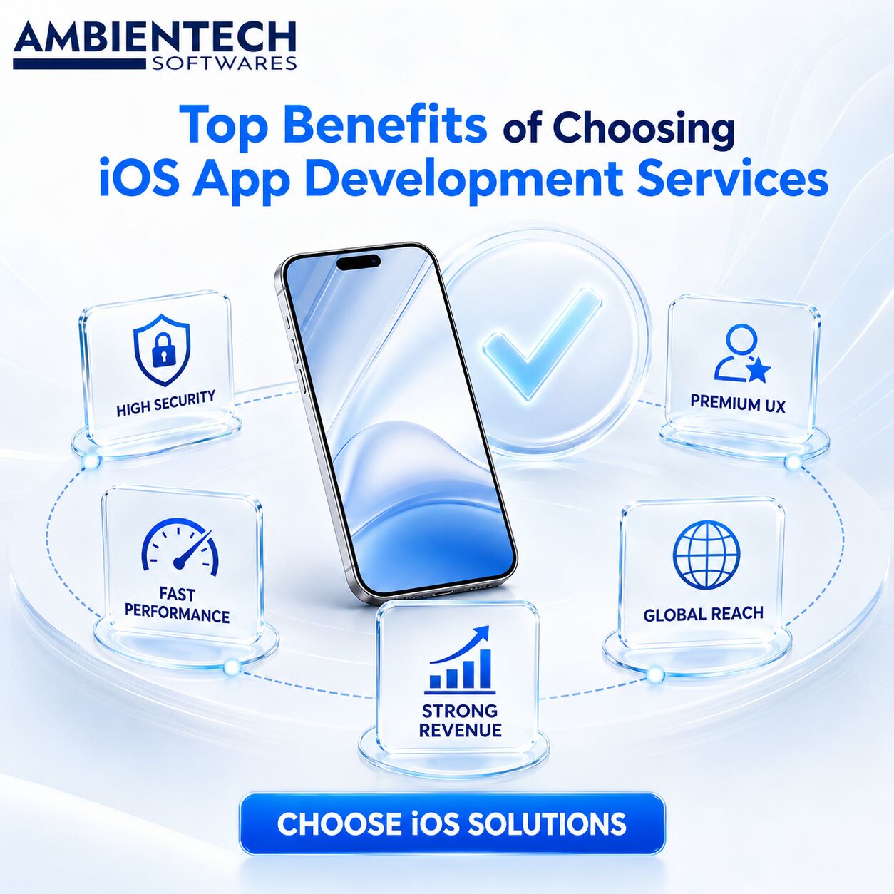 Sydney, Education, Top Benefits Of Choosing IOS App Development Services