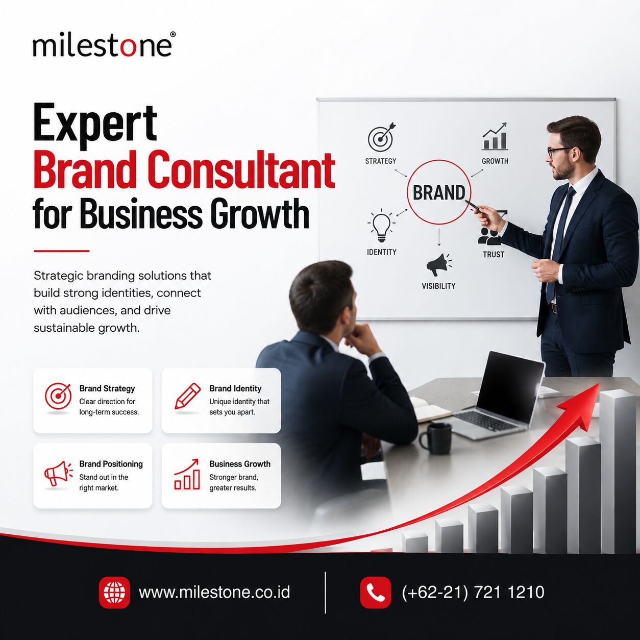 Jakarta, Business, Expert Brand Consultant For Business Growth