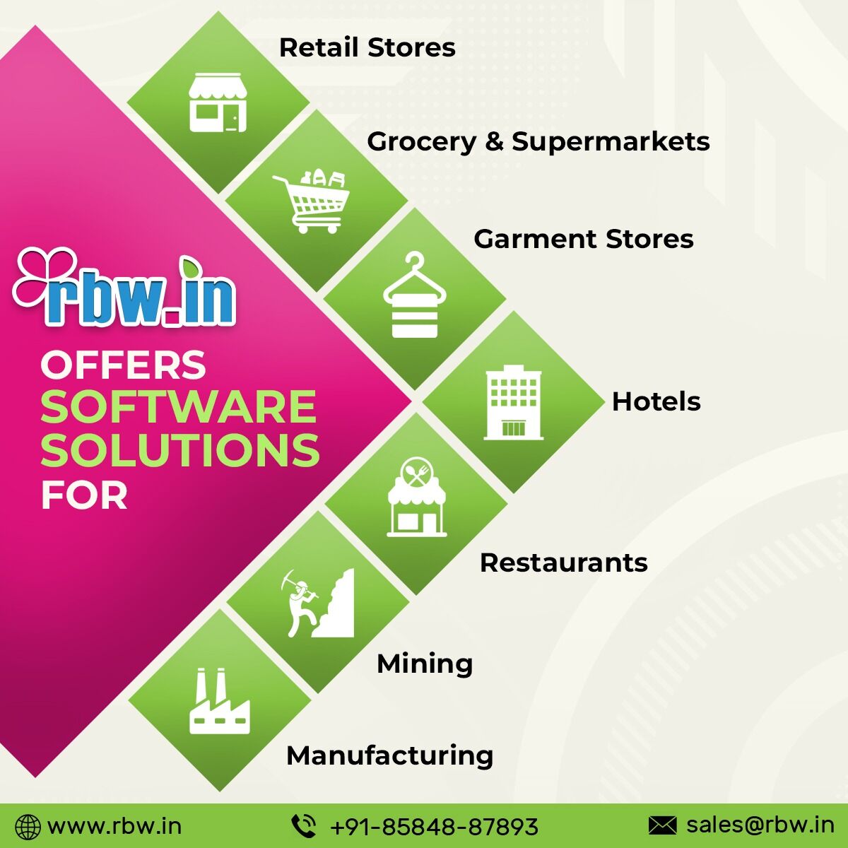 Mumbai, ERP, Boost Profits & Take Control Of Your Retail Business With RBW POS