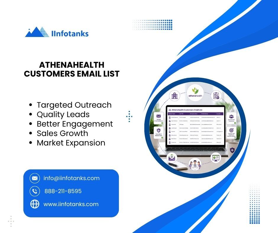 New York, Software Development, Athenahealth Customers Email List