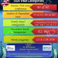 *Your Dream, Our Priority* Choose Your Pathway, Let Us Help You Turn Your Dreams Into