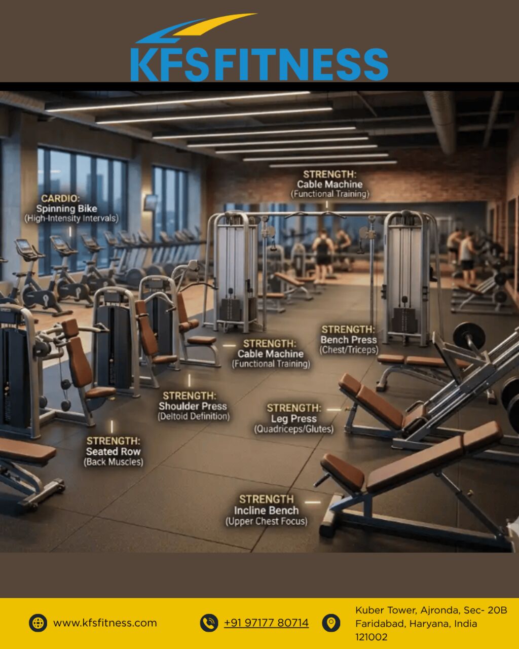 Mumbai, Sporting Goods, How To Plan A Gym Setup That Works For Your Members And Your Business
