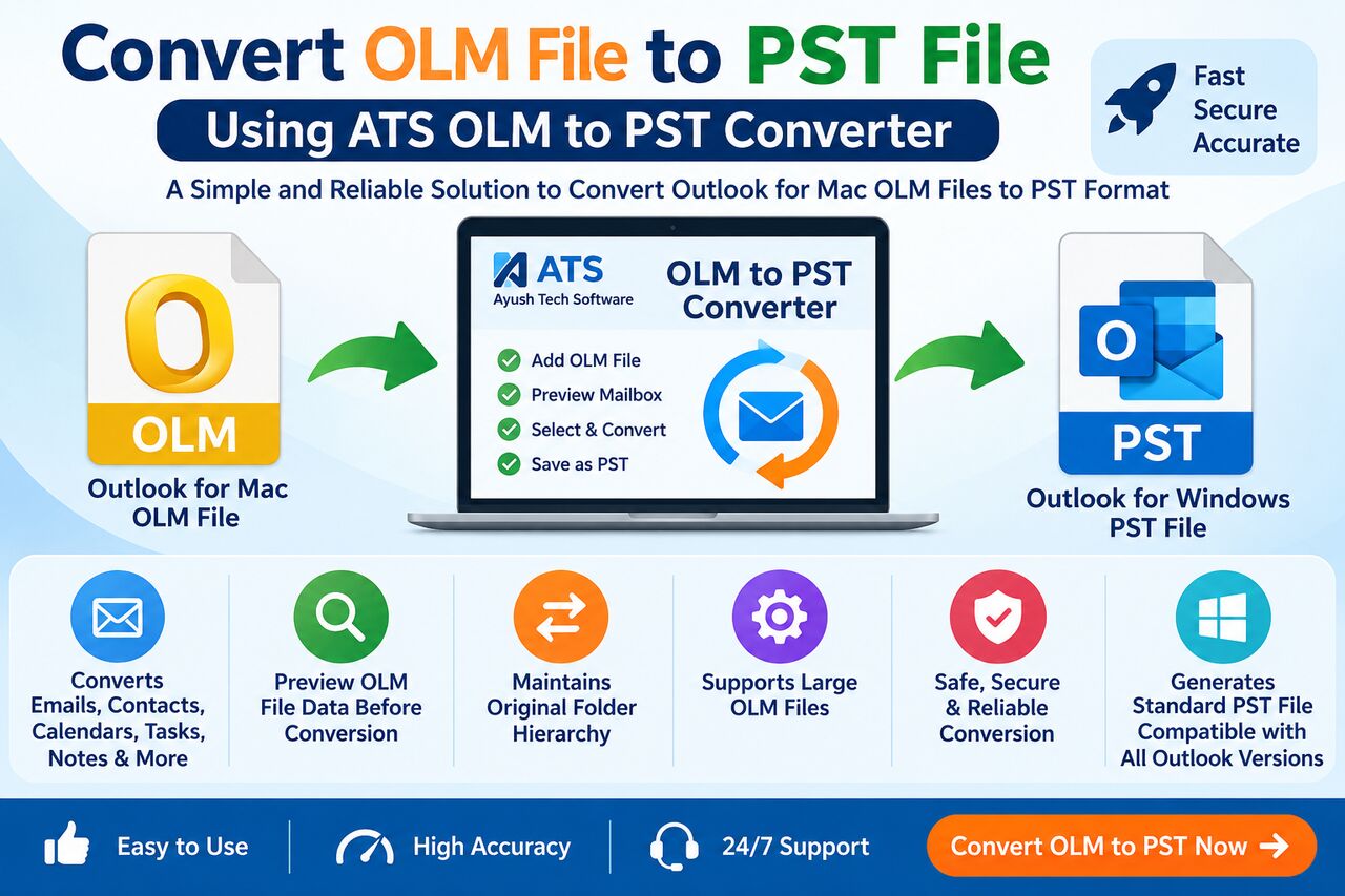 Washington DC, Computer, Convert OLM To PST With ATS OLM To PST Converter