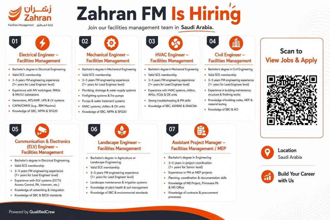 Riyadh, Jobs, Zahran FM Is Hiring &mdash; Join Our Facilities Management Team In Saudi Arabia