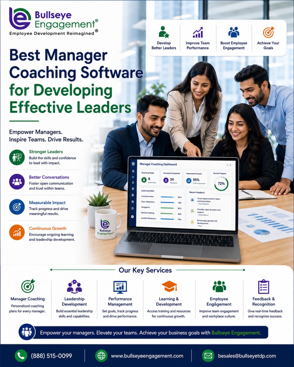 New York, Software Development, Best Manager Coaching Software For Developing Effective Leaders
