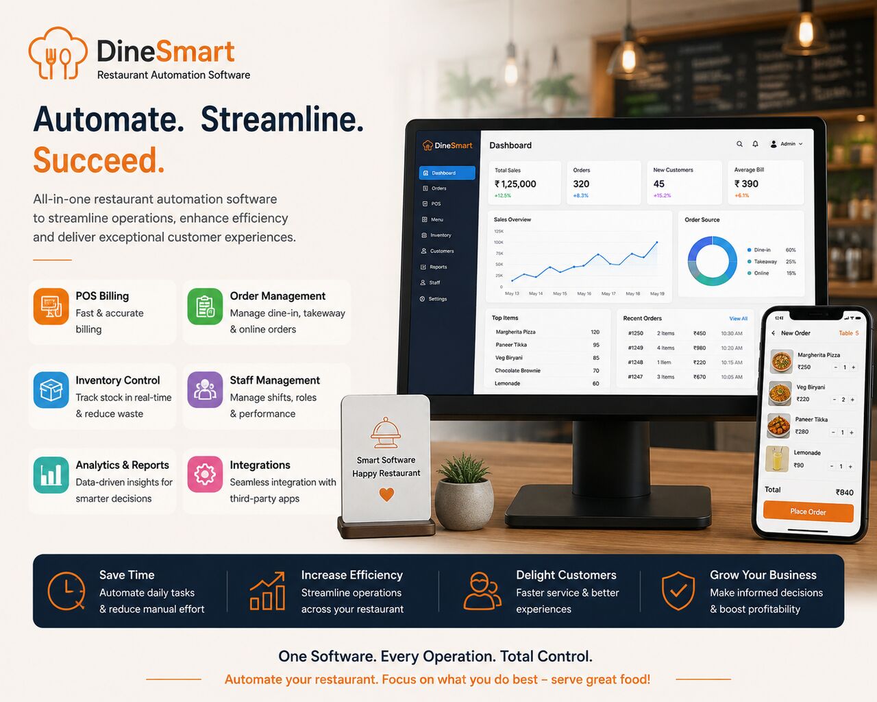 Faridabad, Marketing, Restaurant Automation Software To Streamline Operations
