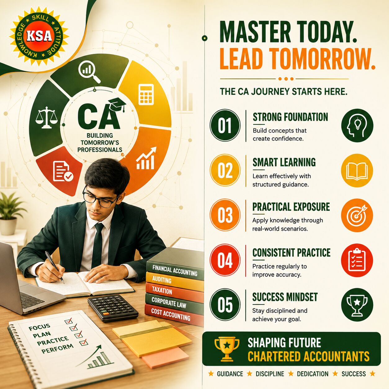 Bangalore, Lessons Offered, Reimagine Your Approach To CA Preparation Through CA Institute In Bangalore