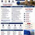 Dreaming Of Europe..? Your Schengen Journey Starts Here!