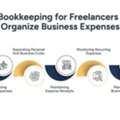 Bookkeeping For Freelancers: Track Income & Expenses