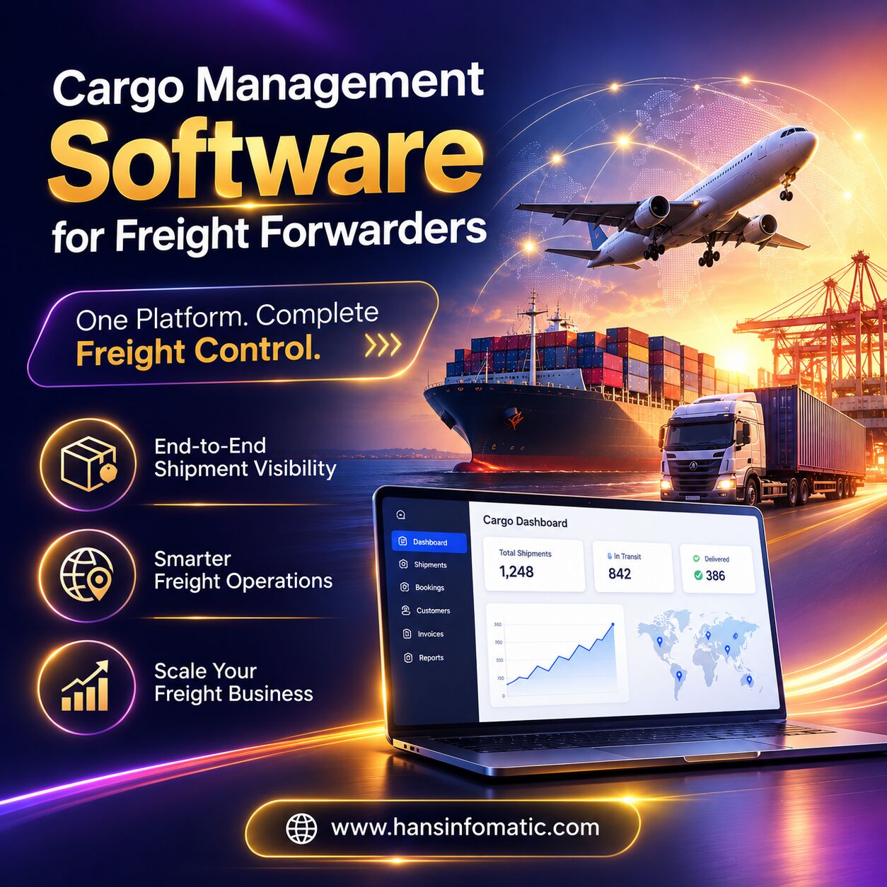 Mumbai, Logistics, Transform Freight Forwarding With Advanced Cargo Management Software