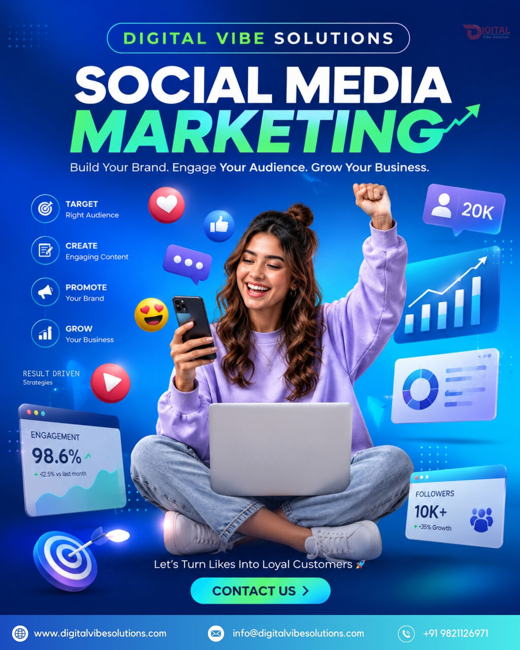 Ghaziabad, Marketing, Turn Your Social Media Into A Lead Generation Machine