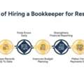 Benefits Of Hiring A Bookkeeper For Restaurants