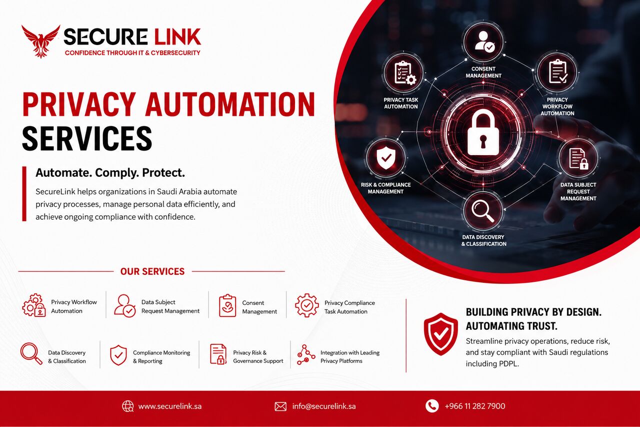 Riyadh, Business, Privacy Automation Services In Saudi Arabia