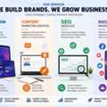 Social Media Marketing Agency In Hyderabad