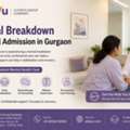 Mental Breakdown Hospital Admission In Gurgaon | Adayu