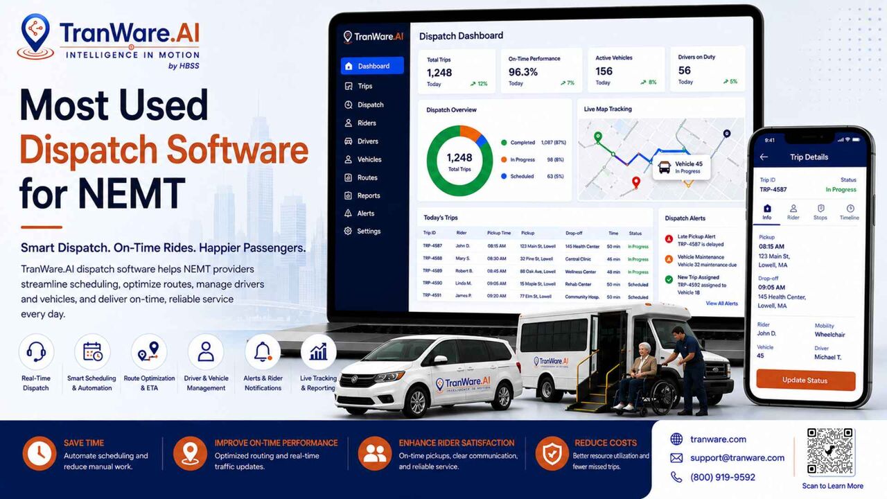 New York, Logistics, Most Used Dispatch Software For NEMT