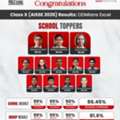 Schools In Bhubaneswar With Excellent Board Results