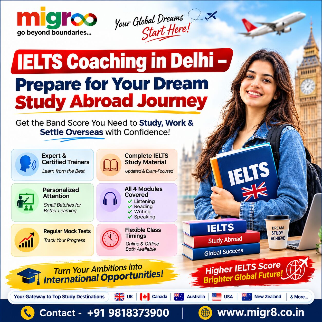 Rohini, Free Items, IELTS Coaching In Delhi