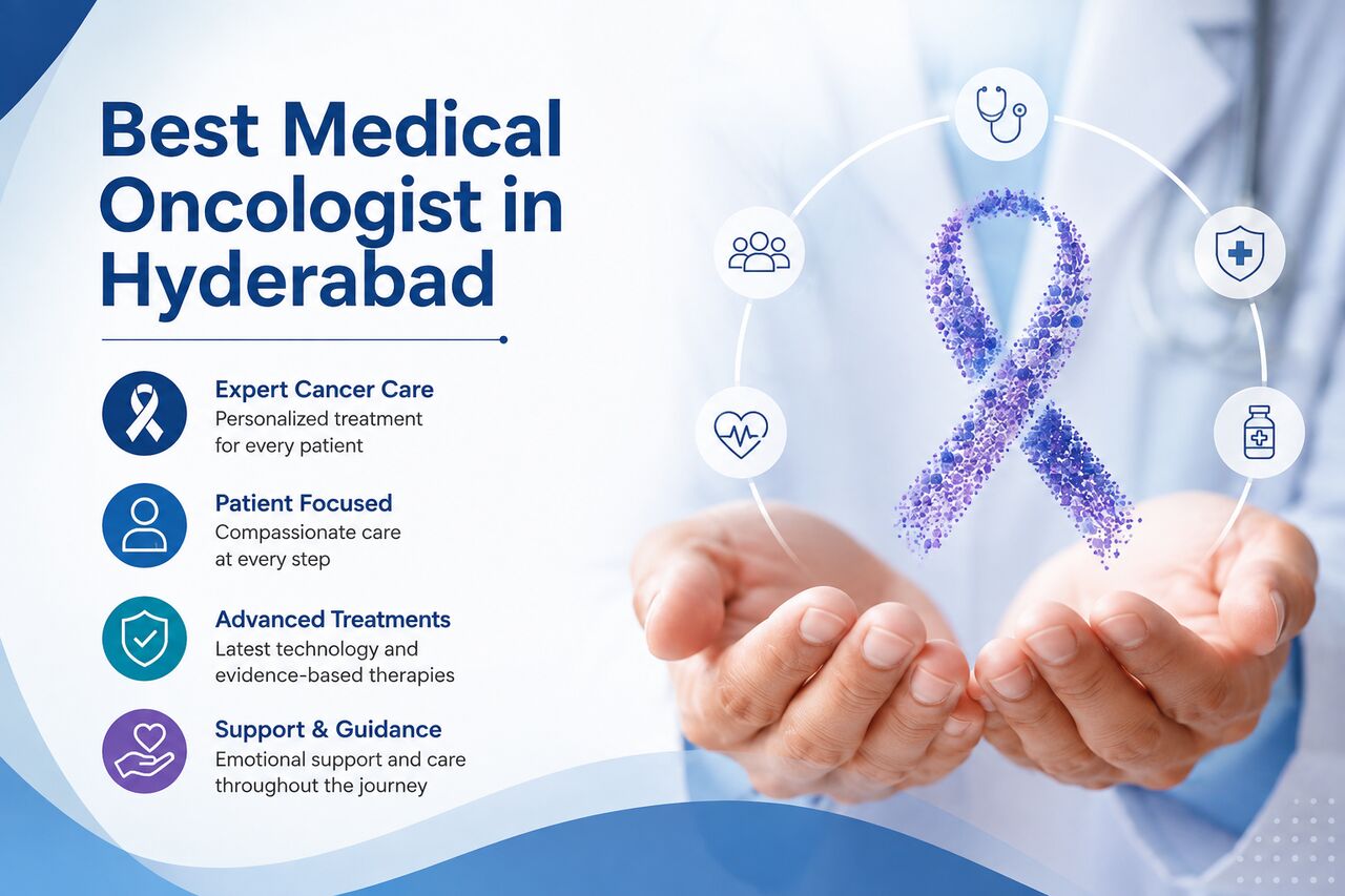 Hyderabad, Health, Best Medical Oncologist In Hyderabad