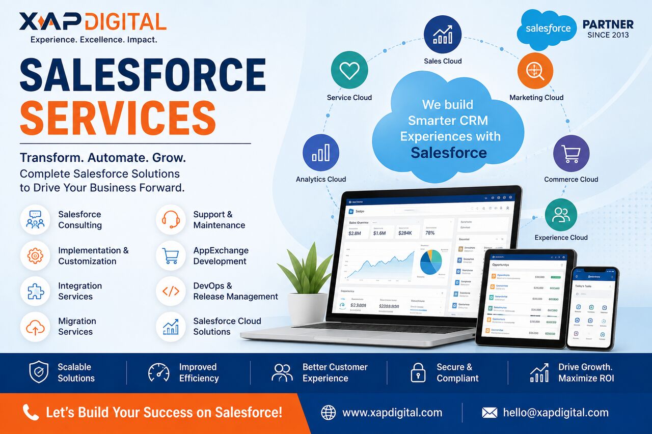 Noida, Software, INR 5000,  Salesforce Consulting Services