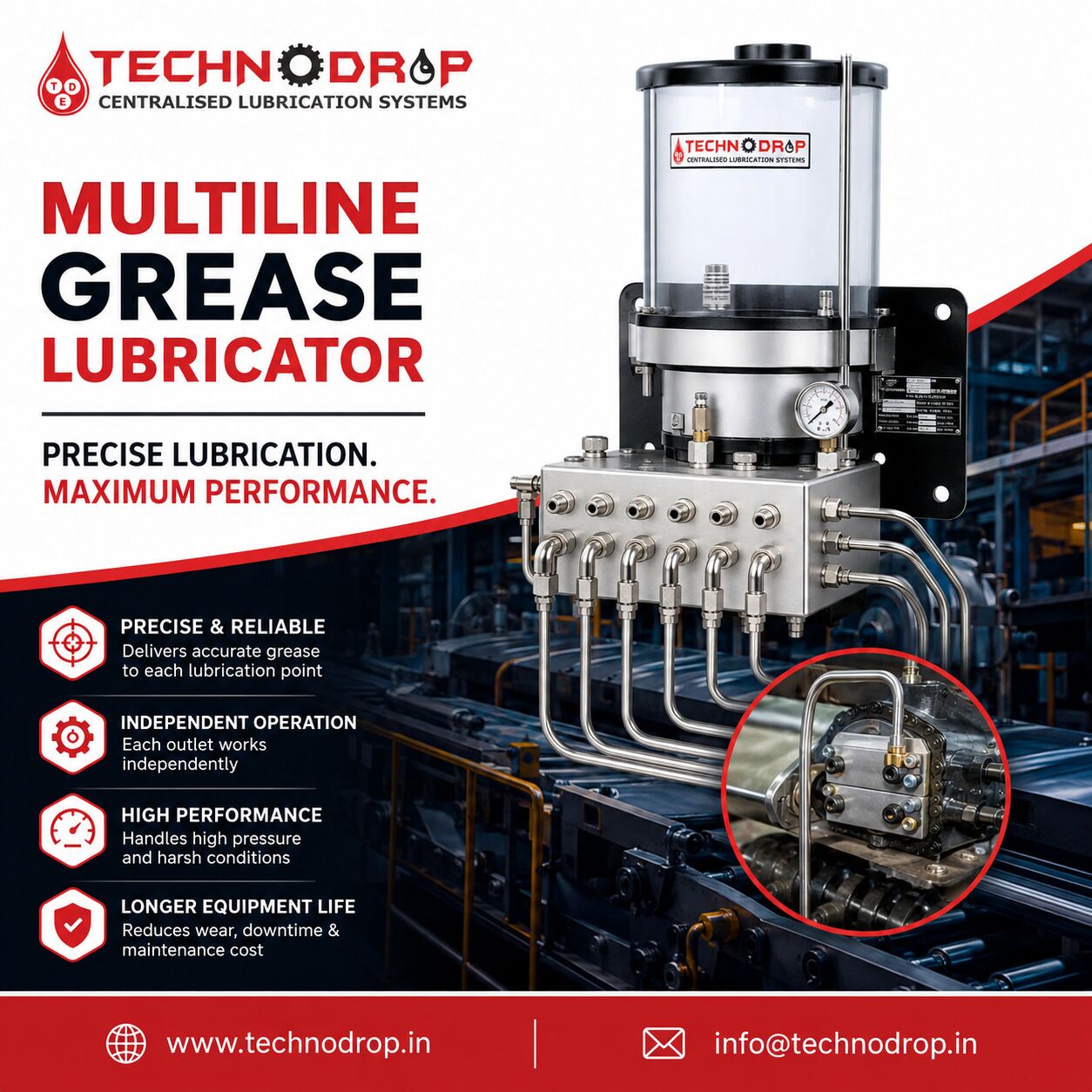 Faridabad, Machinery, Buy Multiline Grease Lubricator From Techno Drop