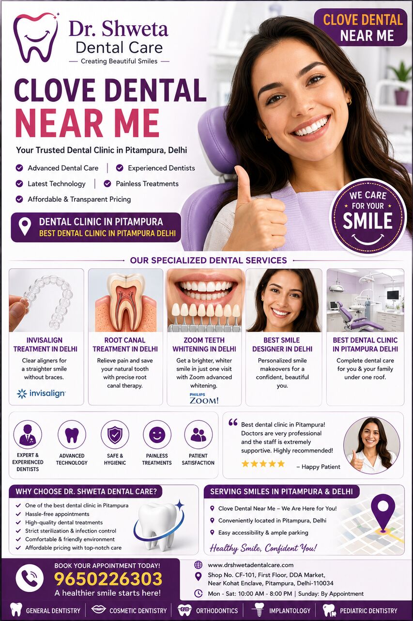 New Delhi, Dental, Dr. Shweta