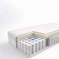 Ecoflex Mattress