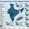 INR 25,  Top 10 Largest Ports In India: Biggest & Major Ports