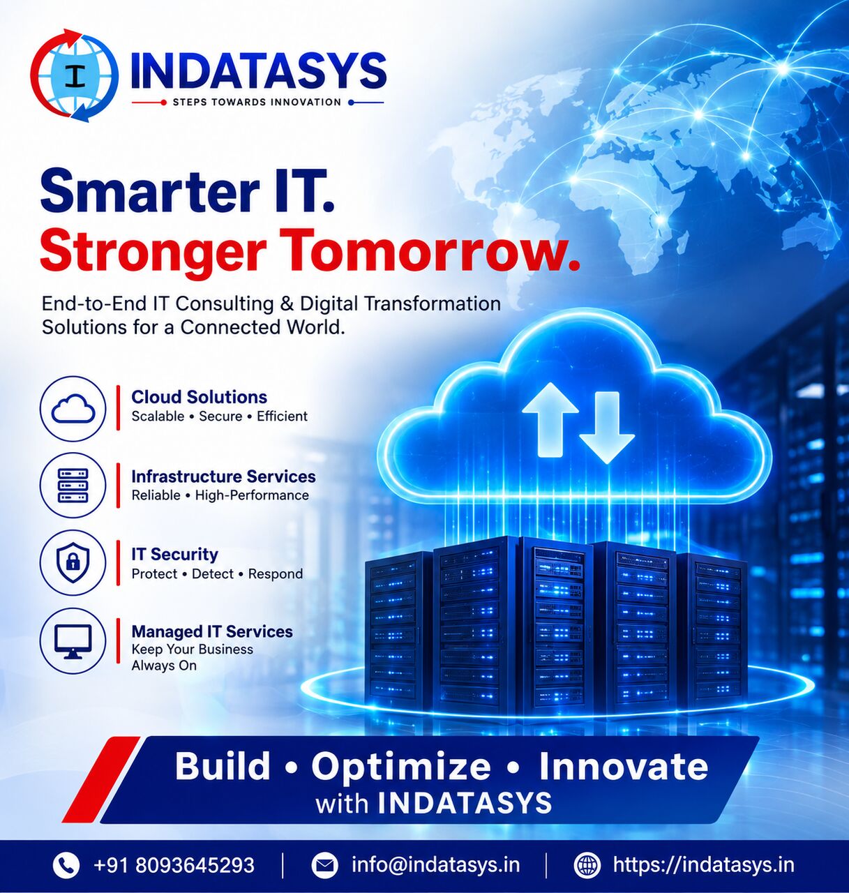 Bhubaneswar, Software Development, Software Quality Assurance Services &ndash; Indatasys