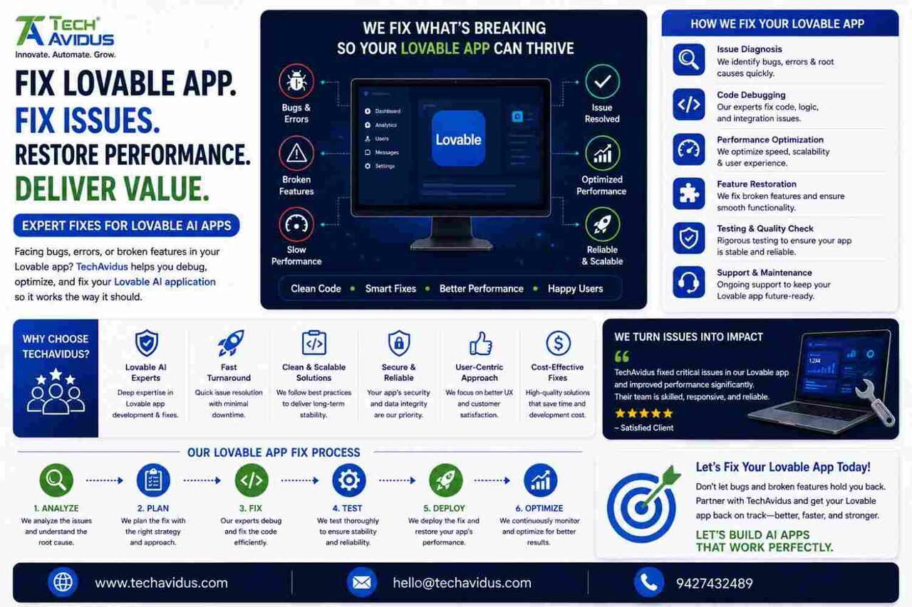 Mumbai, Business, Fix Lovable App Issues - TechAvidus
