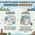 Apply For Gazette Name Change Service In Jharkhand - Vakil India